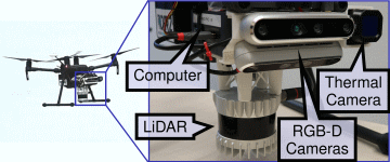 Aerial Robot Sensors