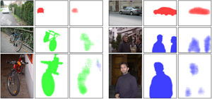 Object class segmentation: Inria Graz-02 data set