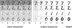 Iterative Image Reconstruction