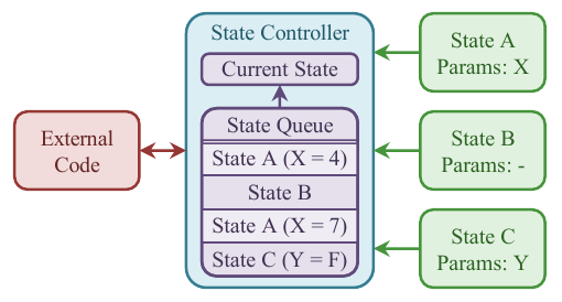 scl_architecture.png