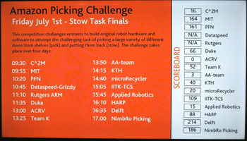 Stowing Results